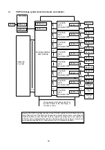 Предварительный просмотр 42 страницы FOR-A VSF-128128 Operation Manual