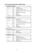 Предварительный просмотр 54 страницы FOR-A VSF-128128 Operation Manual