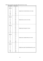 Предварительный просмотр 56 страницы FOR-A VSF-128128 Operation Manual