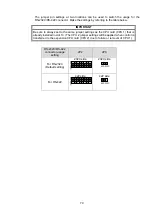 Предварительный просмотр 91 страницы FOR-A VSF-128128 Operation Manual