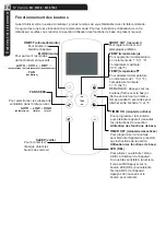 Preview for 60 page of for Living 043-0749-8 Assembly Instructions Manual