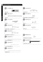 Preview for 4 page of for Living 088-1610-4 Assembly Instructions Manual