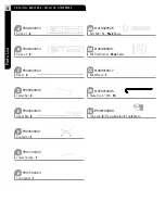 Preview for 4 page of for Living A101003000 Assembly Instructions Manual