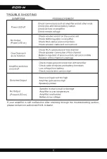 Preview for 6 page of For-x XAQ-4.80SQ Owner'S Manual