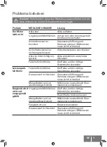 Preview for 9 page of for_q FQ-ARM 12047 BASIC Manual