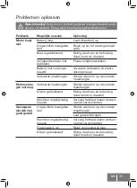 Preview for 45 page of for_q FQ-ARM 12047 BASIC Manual