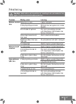 Preview for 57 page of for_q FQ-ARM 12047 BASIC Manual