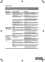 Preview for 93 page of for_q FQ-ARM 4038 BASIC Manual