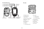 Предварительный просмотр 28 страницы Fora 6 Duo Owner'S Manual