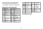 Предварительный просмотр 44 страницы Fora 6 Duo Owner'S Manual