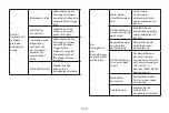 Предварительный просмотр 48 страницы Fora 6 Duo Owner'S Manual