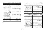 Предварительный просмотр 72 страницы Fora COMFORT check G40 Owner'S Manual