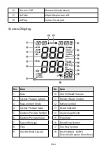 Предварительный просмотр 6 страницы Fora D40 DUO ultima Owner'S Manual