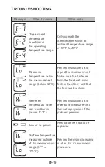 Preview for 15 page of Fora FocusTemp IR42a Operating Instructions Manual