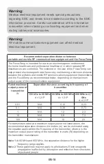 Preview for 18 page of Fora FocusTemp IR42a Operating Instructions Manual