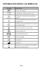 Preview for 108 page of Fora FocusTemp IR42a Operating Instructions Manual