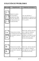 Preview for 109 page of Fora FocusTemp IR42a Operating Instructions Manual