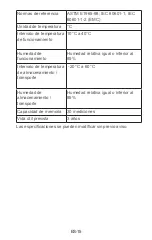 Preview for 111 page of Fora FocusTemp IR42a Operating Instructions Manual