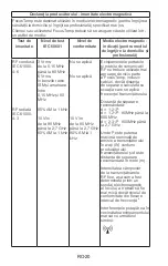 Preview for 189 page of Fora FocusTemp IR42a Operating Instructions Manual