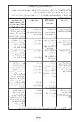 Preview for 211 page of Fora FocusTemp IR42a Operating Instructions Manual