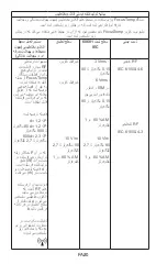 Preview for 212 page of Fora FocusTemp IR42a Operating Instructions Manual