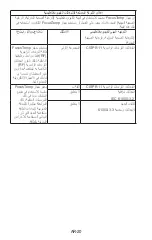 Preview for 235 page of Fora FocusTemp IR42a Operating Instructions Manual