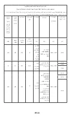 Preview for 239 page of Fora FocusTemp IR42a Operating Instructions Manual