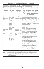 Preview for 22 page of Fora FocusTemp Operating Instructions Manual