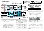 Fora MV-1620HSA Quick Setup Manual предпросмотр