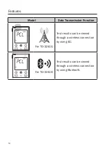 Preview for 14 page of Fora TD-3261G Owner'S Manual