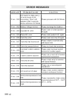 Preview for 42 page of ForaCare POCT S10a Instruction Manual