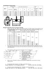 Preview for 3 page of Forankra PLM 100 Translation Of Original Instructions