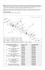 Preview for 7 page of Forankra PLM 100 Translation Of Original Instructions