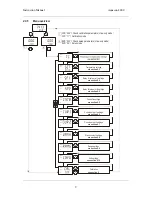 Предварительный просмотр 14 страницы Forbes Marshall Aquacon 4000 Instruction Manual