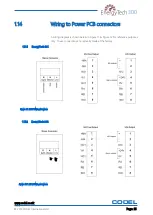 Предварительный просмотр 25 страницы Forbes Marshall CODEL EnergyTech 300 Series Installation, Commissioning & Operating  Manual