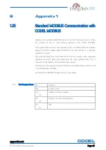 Preview for 39 page of Forbes Marshall CODEL EnergyTech 300 Series Installation, Commissioning & Operating  Manual