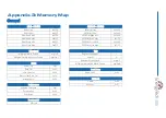 Preview for 43 page of Forbes Marshall CODEL EnergyTech 300 Series Installation, Commissioning & Operating  Manual