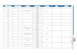 Preview for 47 page of Forbes Marshall CODEL EnergyTech 300 Series Installation, Commissioning & Operating  Manual