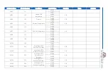 Preview for 49 page of Forbes Marshall CODEL EnergyTech 300 Series Installation, Commissioning & Operating  Manual