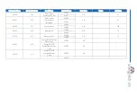 Preview for 53 page of Forbes Marshall CODEL EnergyTech 300 Series Installation, Commissioning & Operating  Manual