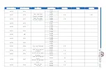 Preview for 63 page of Forbes Marshall CODEL EnergyTech 300 Series Installation, Commissioning & Operating  Manual