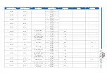 Preview for 65 page of Forbes Marshall CODEL EnergyTech 300 Series Installation, Commissioning & Operating  Manual