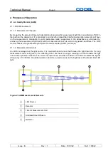 Предварительный просмотр 11 страницы Forbes Marshall CODEL TunnelTech205 Operating Manual