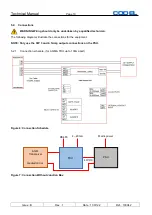 Предварительный просмотр 18 страницы Forbes Marshall CODEL TunnelTech205 Operating Manual