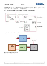 Предварительный просмотр 19 страницы Forbes Marshall CODEL TunnelTech205 Operating Manual