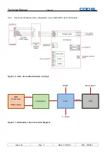 Предварительный просмотр 20 страницы Forbes Marshall CODEL TunnelTech205 Operating Manual