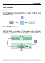 Предварительный просмотр 40 страницы Forbes Marshall CODEL TunnelTech205 Operating Manual