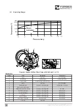 Preview for 6 page of Forbes Marshall DN15-25 Installation And Maintenance Manual