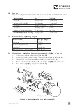 Preview for 12 page of Forbes Marshall DN15-25 Installation And Maintenance Manual