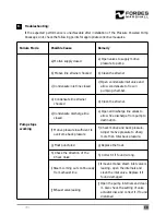 Preview for 21 page of Forbes Marshall FMPP30 Installation And Maintenance Manual